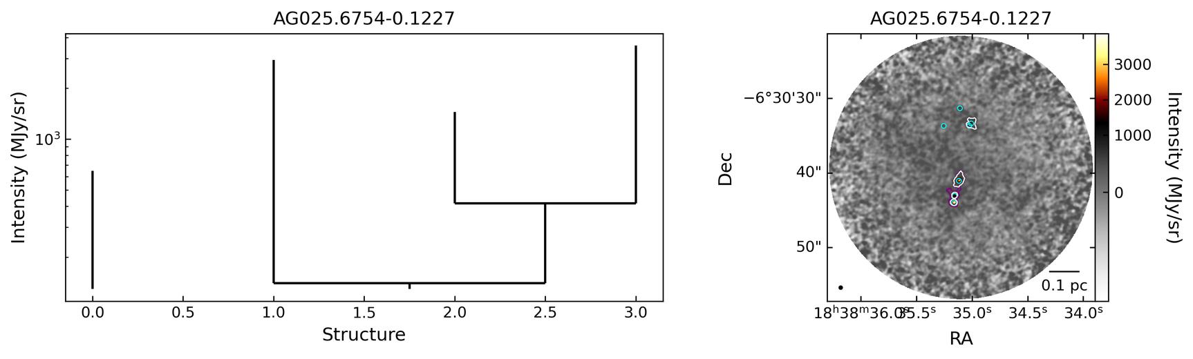 115327_AG025.6754-0.1227